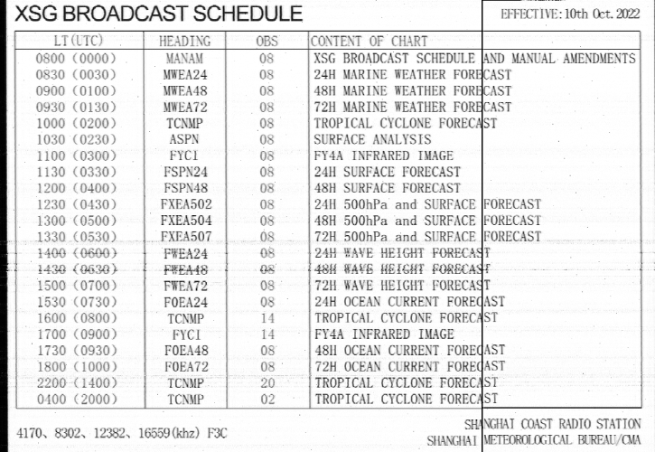 Broadcast Schedule